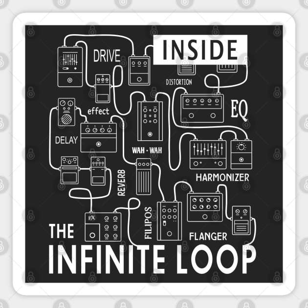 Infinite Loop. Pedal Flow Dark Magnet by filiposwear